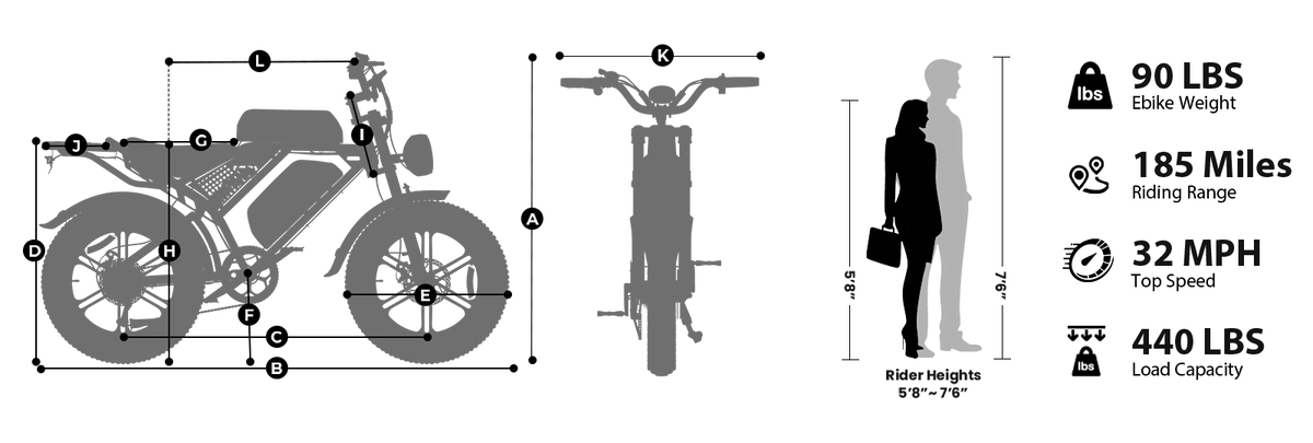 Dimensions